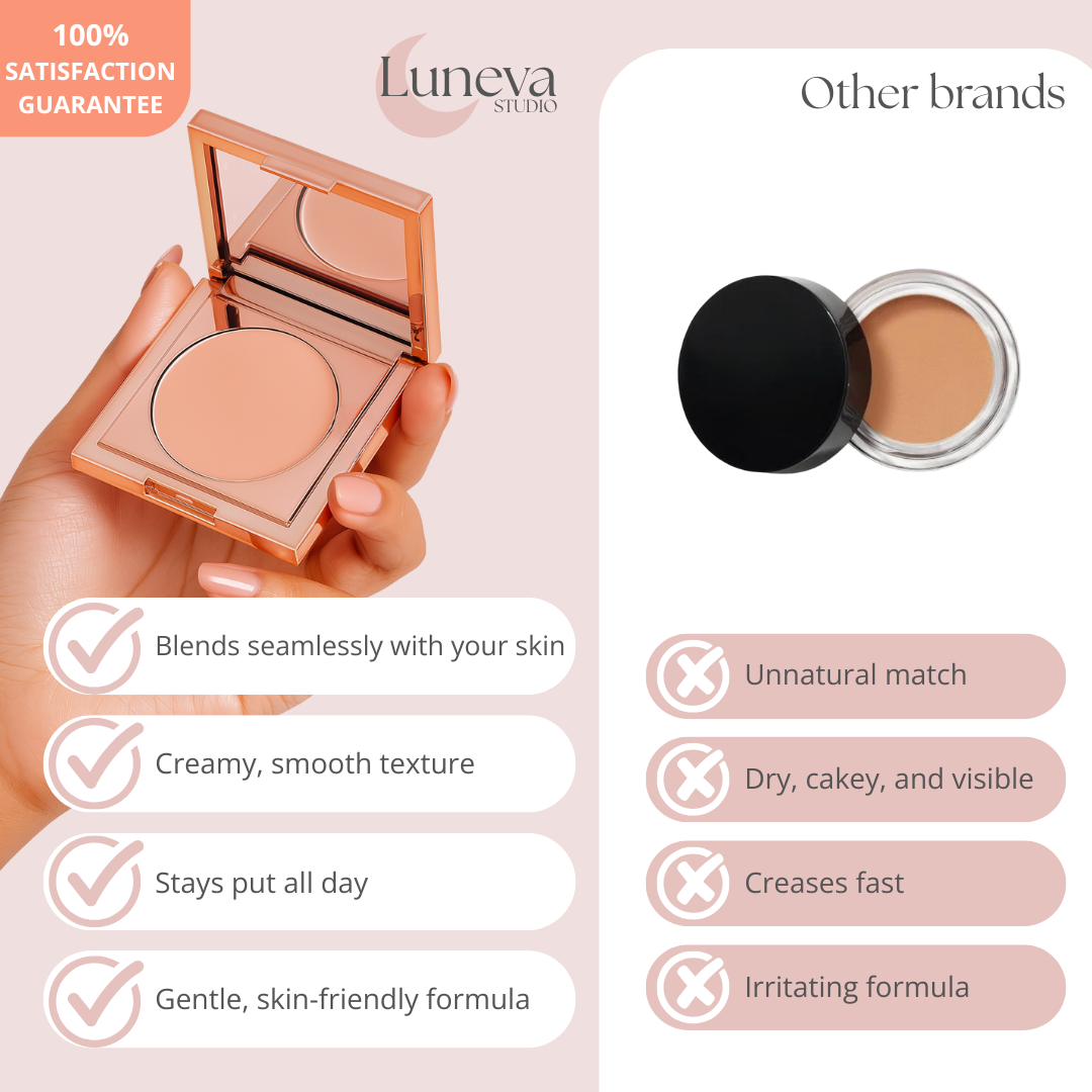 2‑in‑1 Undereye Corrector CC