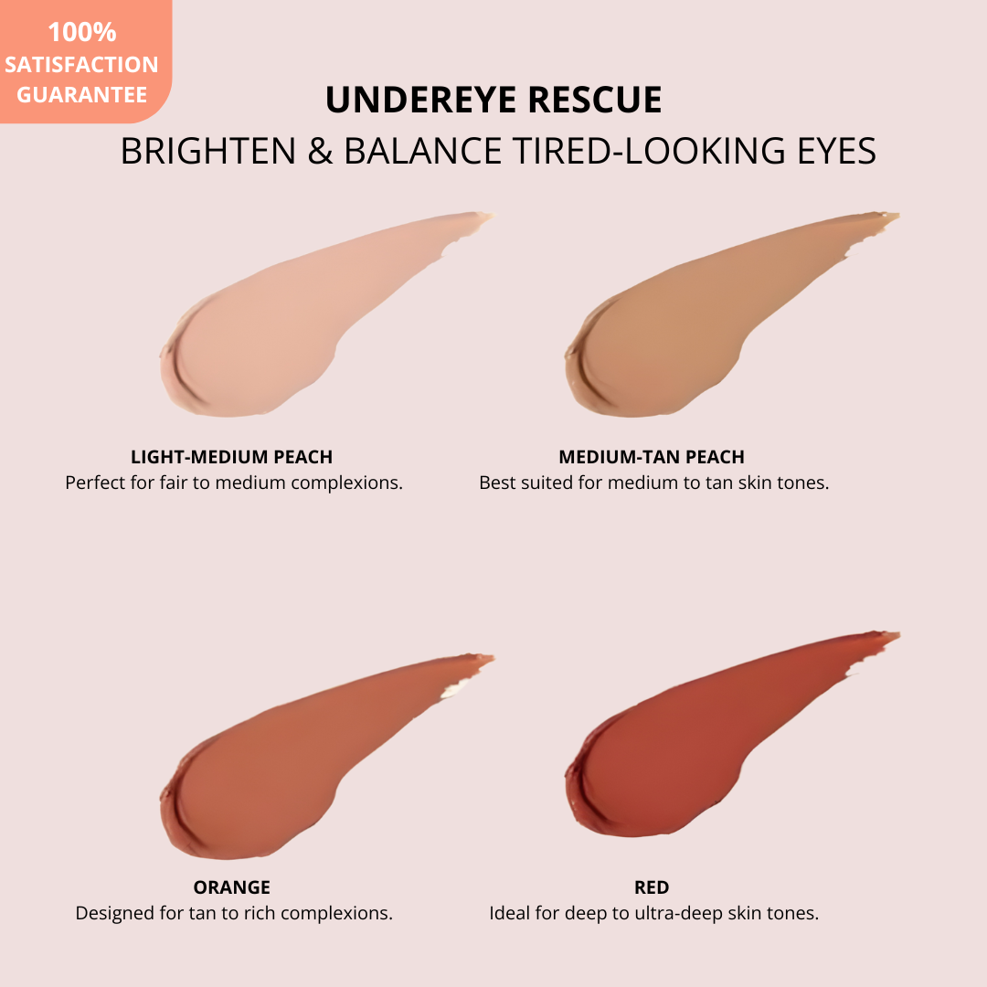 2‑in‑1 Undereye Corrector CC